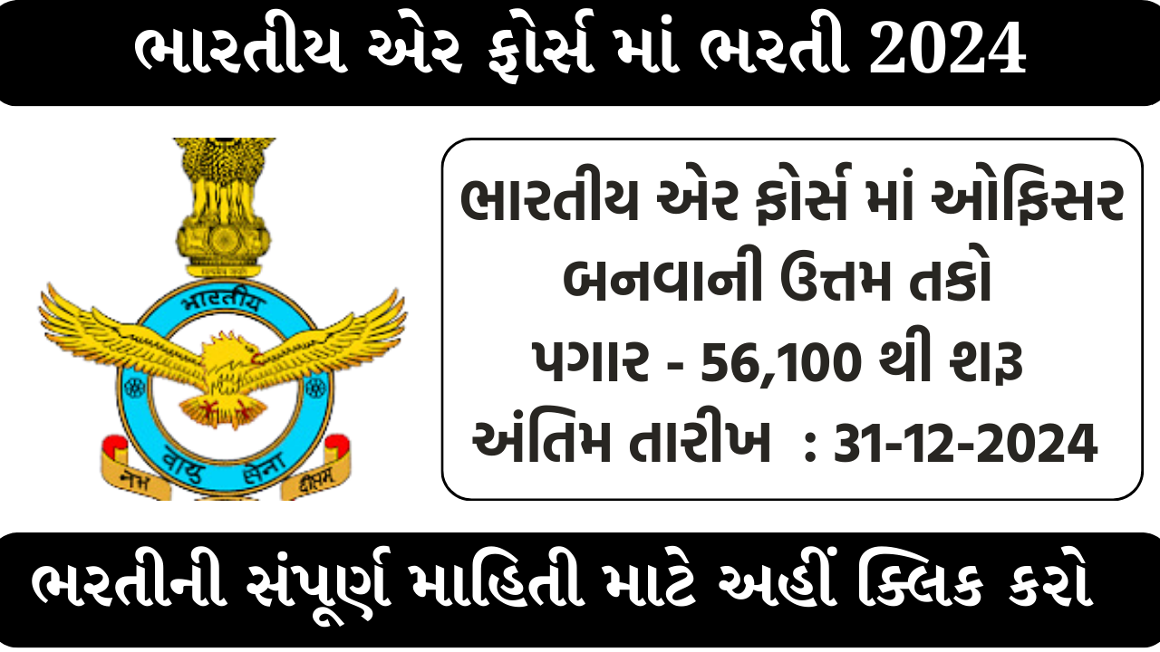 Airforce Vacancy 2024